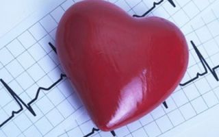 Алкогольная кардиомиопатия: признаки и лечение